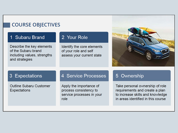 5 course objectives